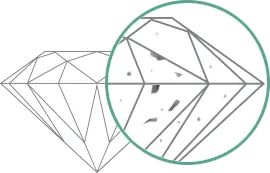 Diamond clarity characteristics - SI2
